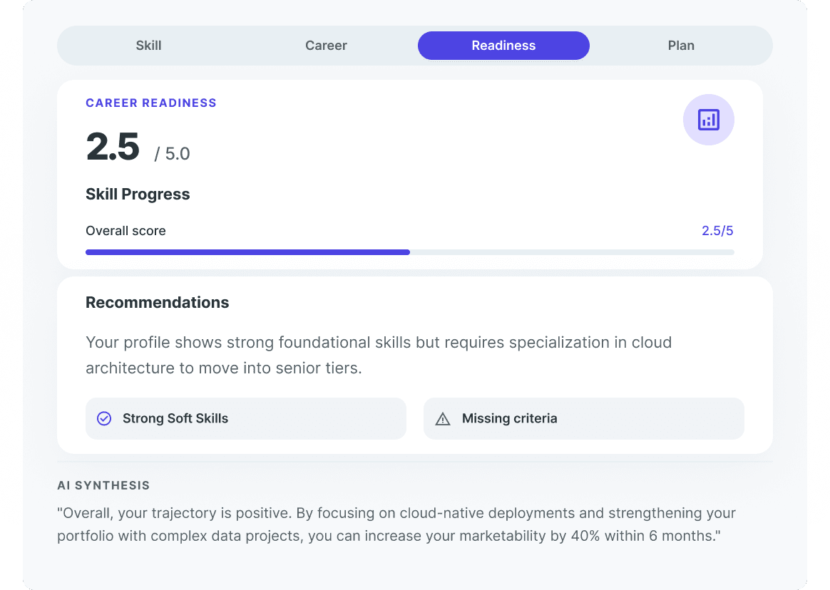 AI Profile Analyzer 3
